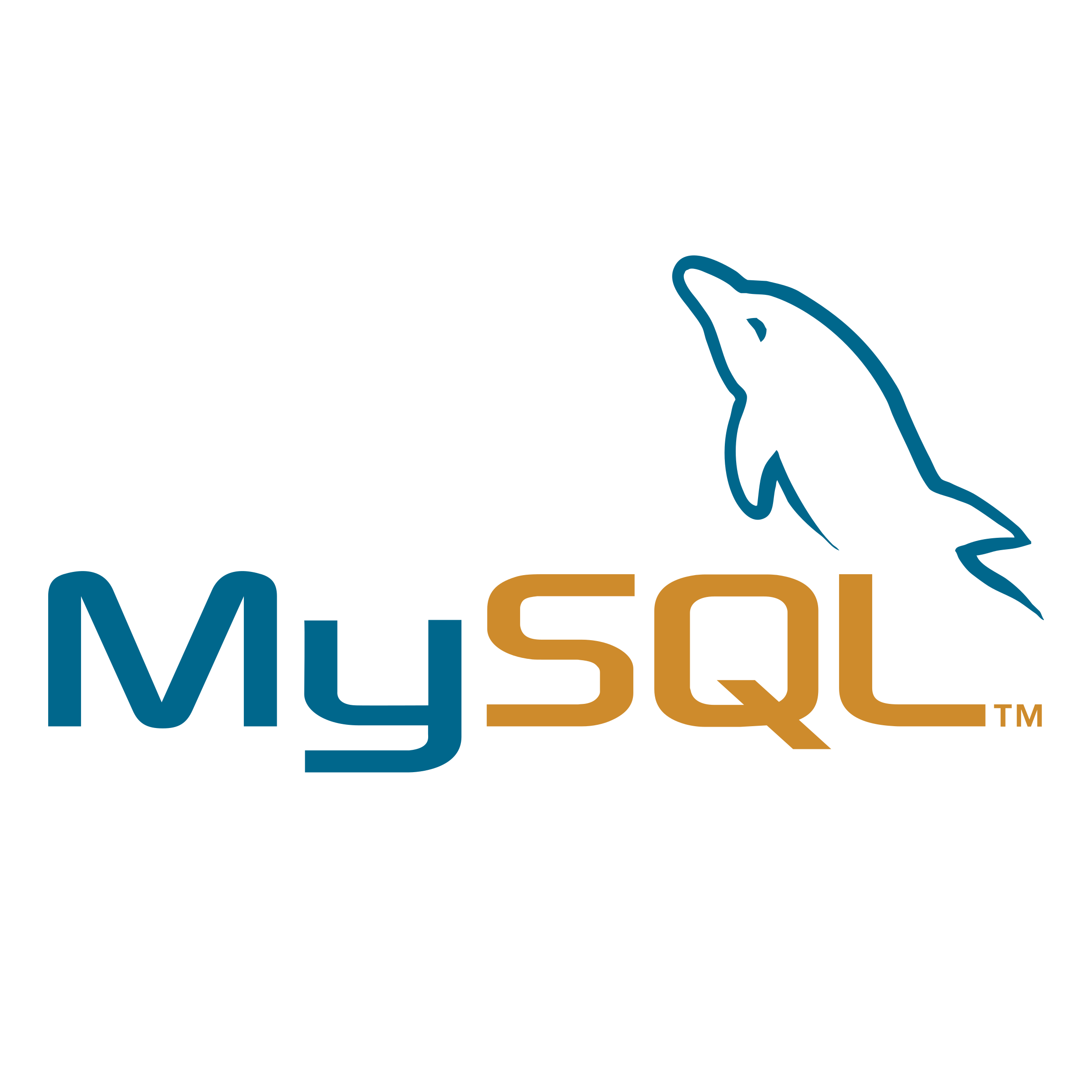 MySQL skill